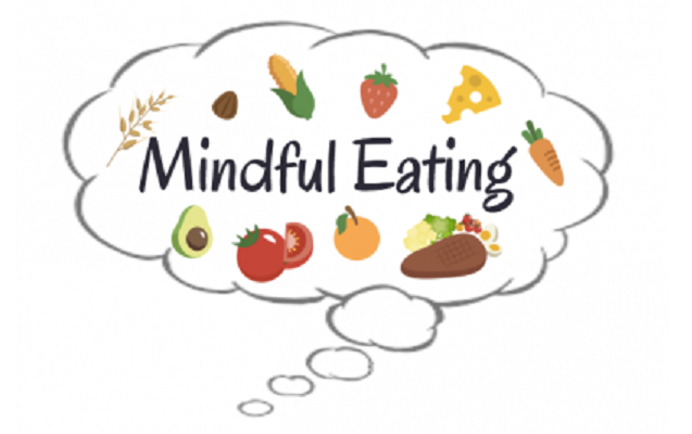 MINDFUL EATING, MANGIARE CONSAPEVOLE